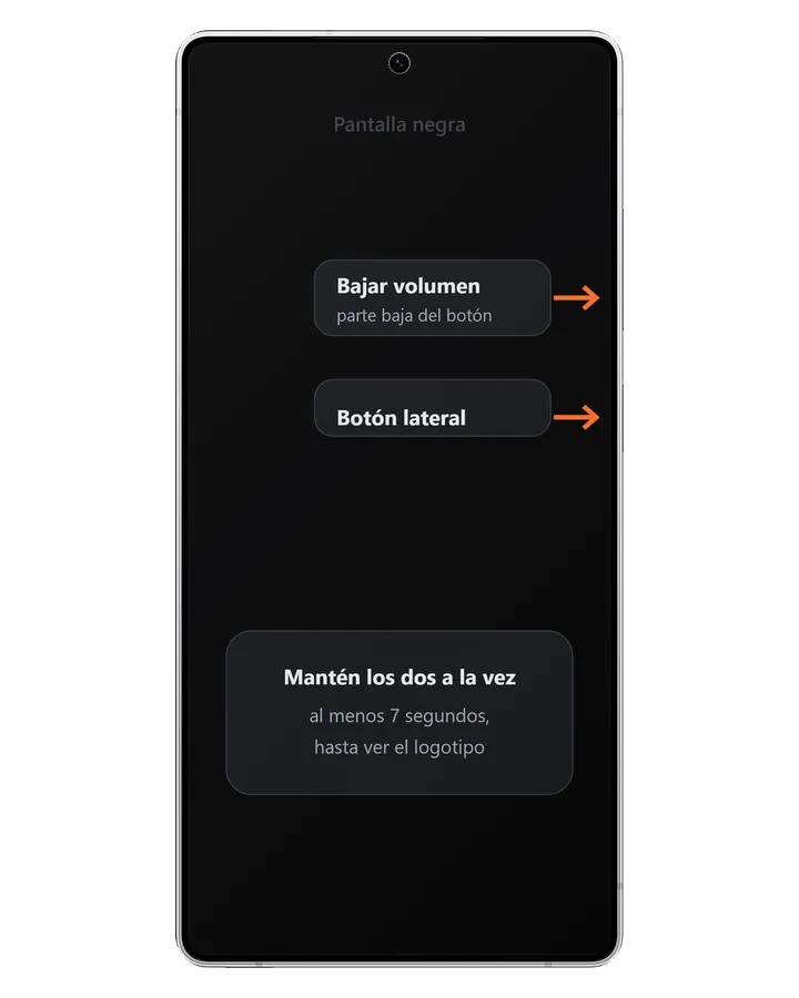 Galaxy S25 Ultra con la pantalla negra y flechas a bajar volumen y al botón lateral del canto derecho