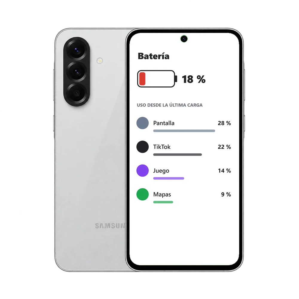 Samsung Galaxy A56 5G con la pantalla Batería al 18 % y el uso por app desde la última carga